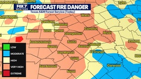 High fire danger across Texas with hot, dry, breezy conditions