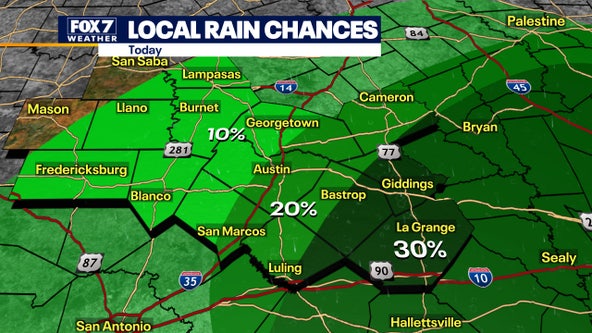 Rain possible in parts of Central Texas, temperatures remain hot and steamy