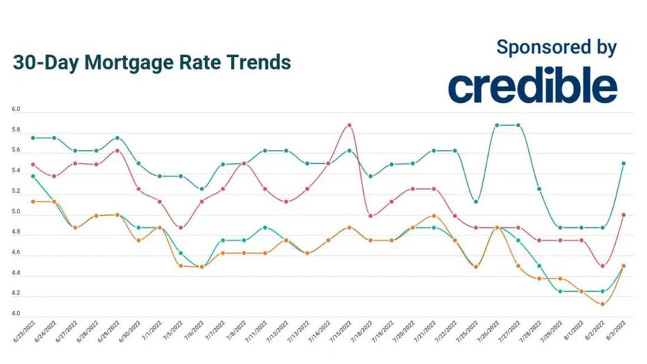 Credible-aug-3.jpg