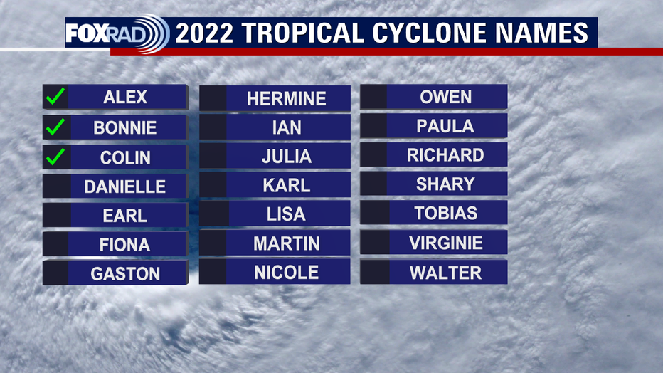 PM-HURRICANE-NAMES-2022.png