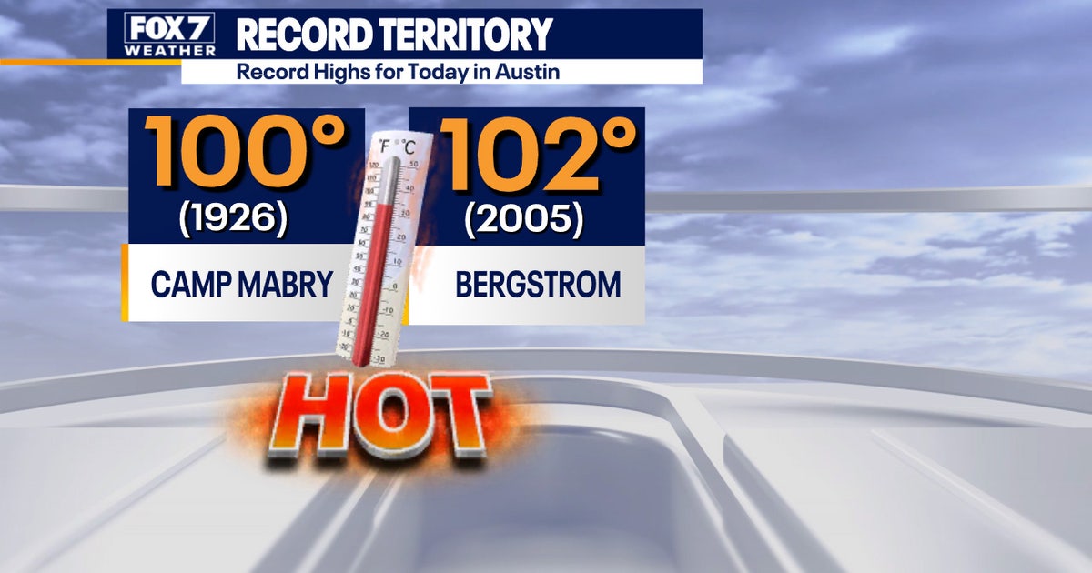 Temperatures to soar into upper 90s as record highs possible | FOX 7 Austin