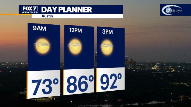 Expect comfortable temperatures for mornings followed by hot, dry afternoons