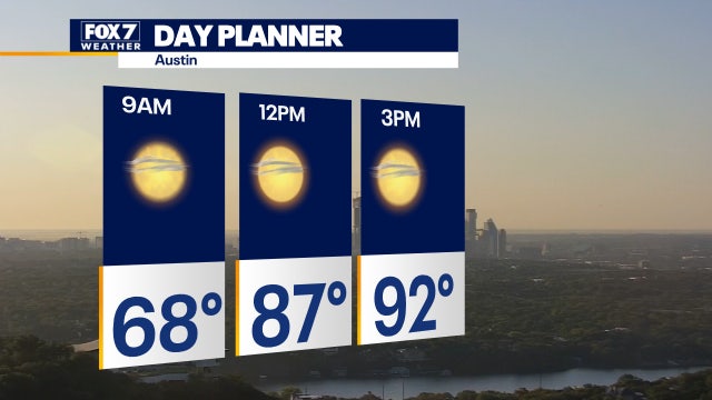 Temperatures at night will be cool, comfy but days will warm up