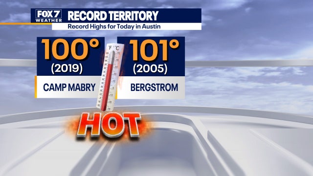 Record high temperatures possible as Ozone Action Day declared