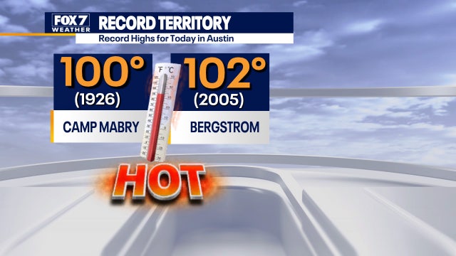 Temperatures to soar into upper 90s as record highs possible