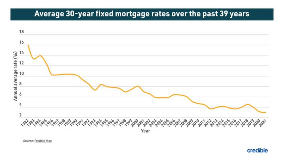 Mortgage-graphic-fixed.jpg