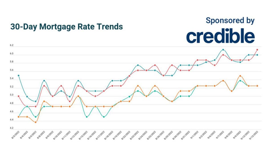 Sept-13-mortgage-rate.jpg