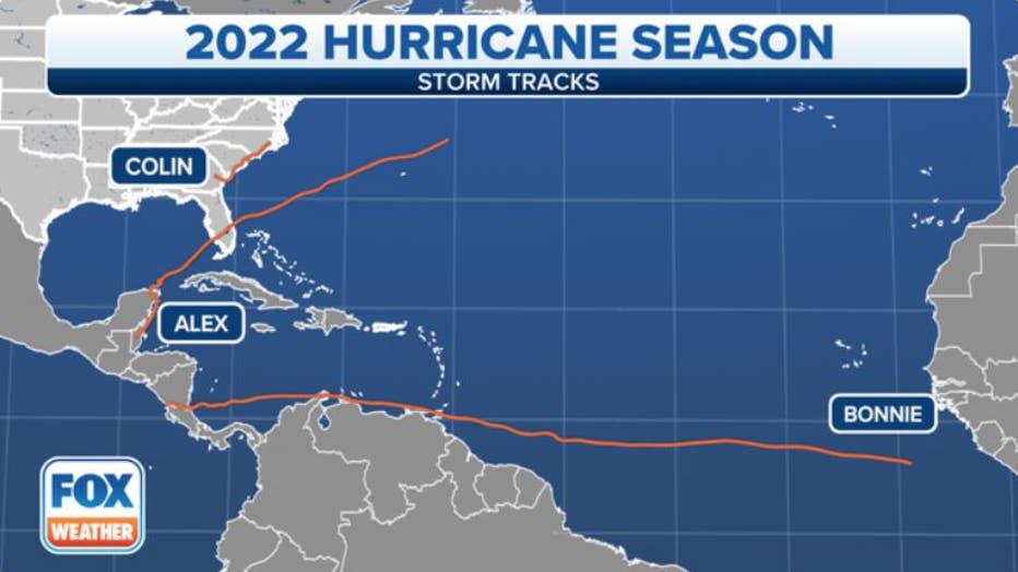 hurricane-season.jpg