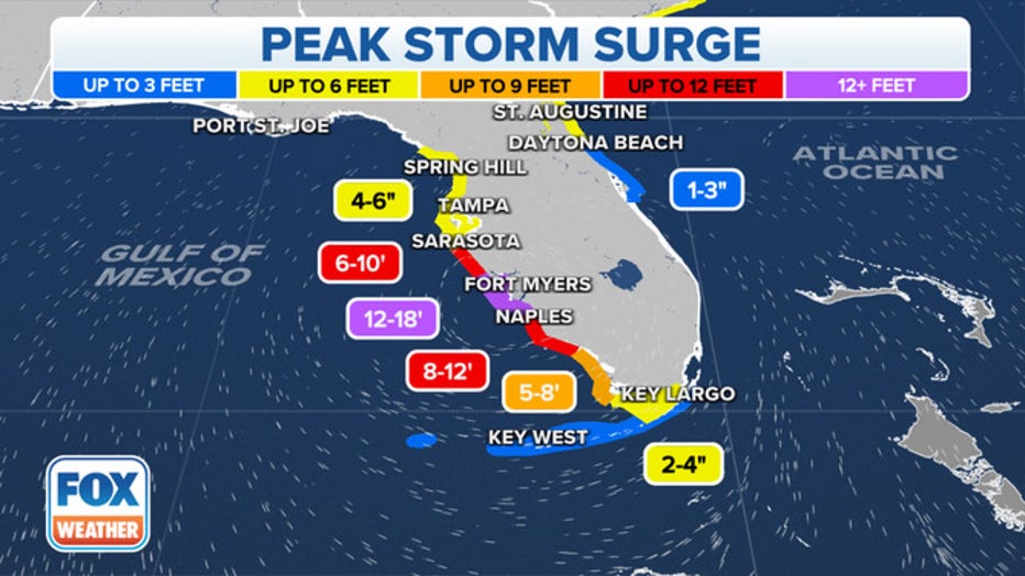 ian-storm-surge-copy.jpg