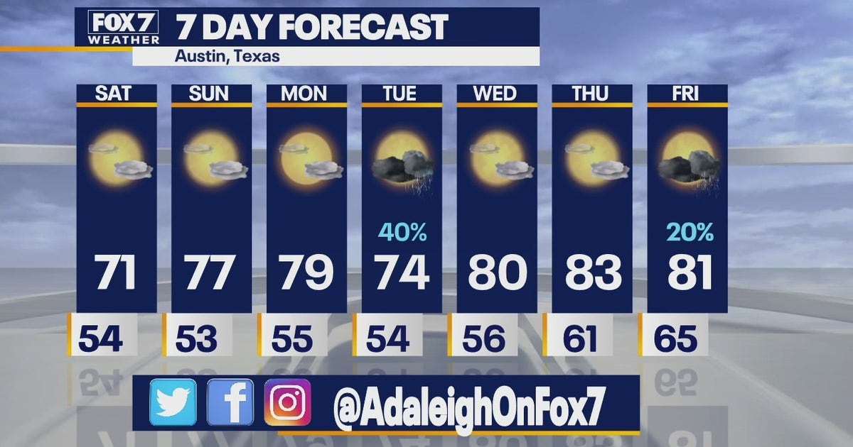 Cooler mornings expected throughout the week | FOX 7 Austin