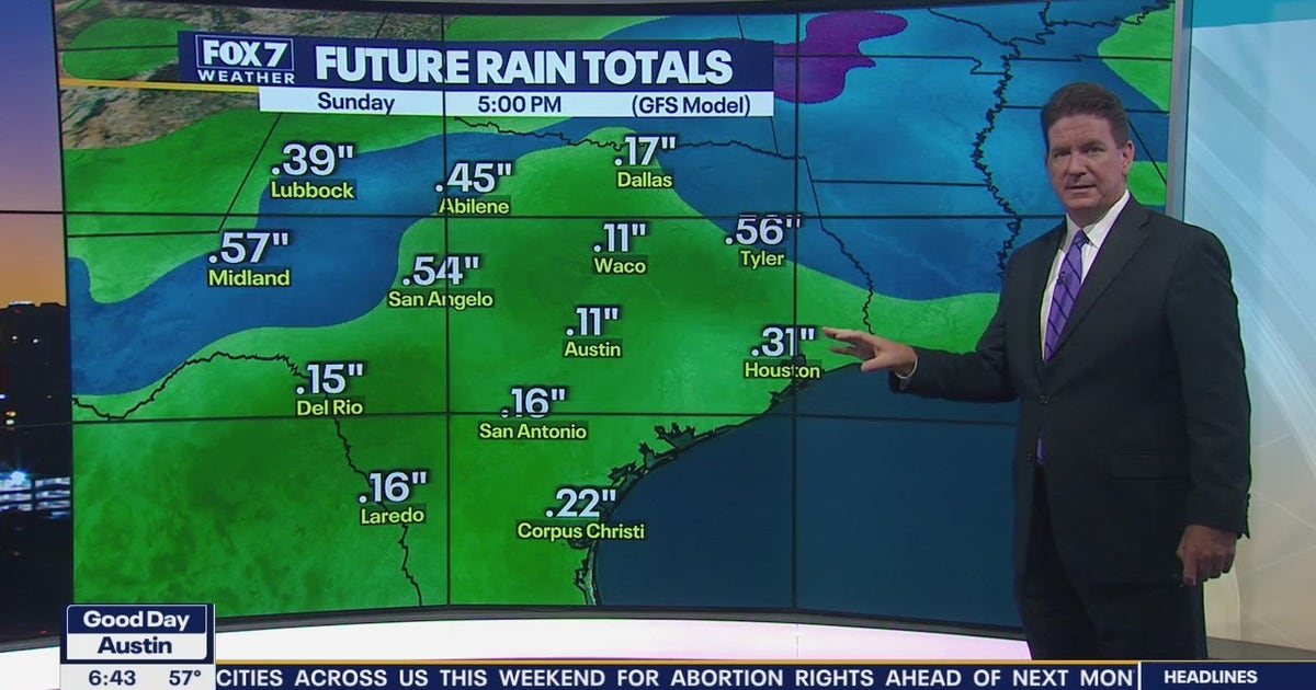 Austin continues to see warm, dry autumn weather | FOX 7 Austin