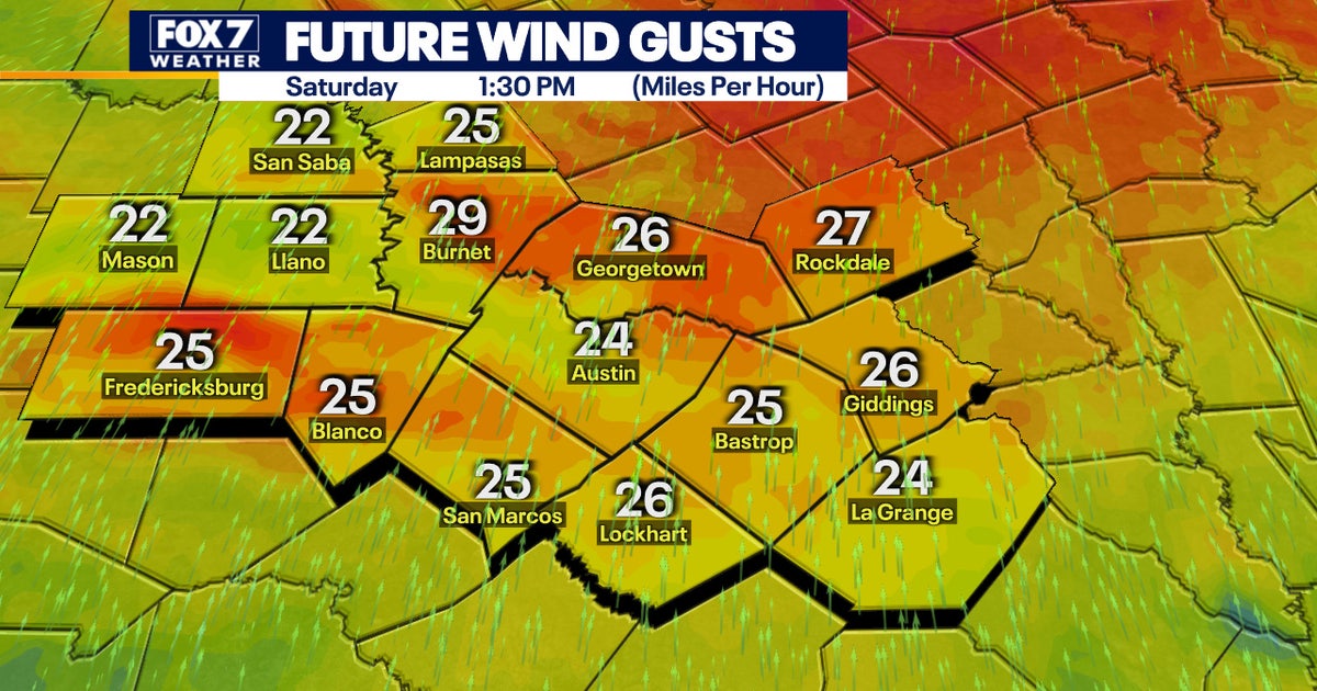 Gusty winds and temperatures in the 90s with cold fronts arriving next ...