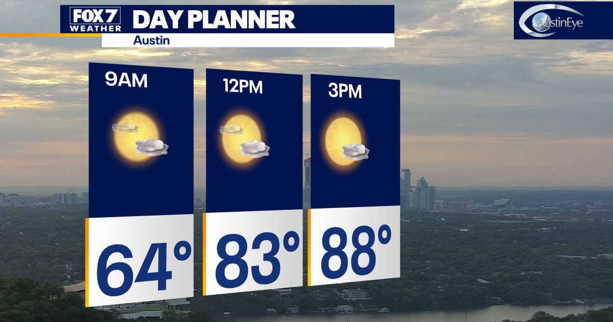 No rain in sight but expect comfortable temperatures | FOX 7 Austin