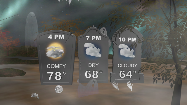 Halloween weather cloudy and cool, then rain chances increase