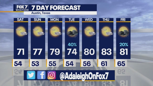 Cooler mornings expected throughout the week