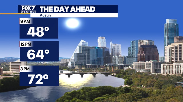 Full day of sunshine with low humidity and light winds