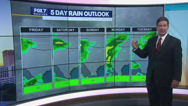 Austin sees 30th day in a row without rain