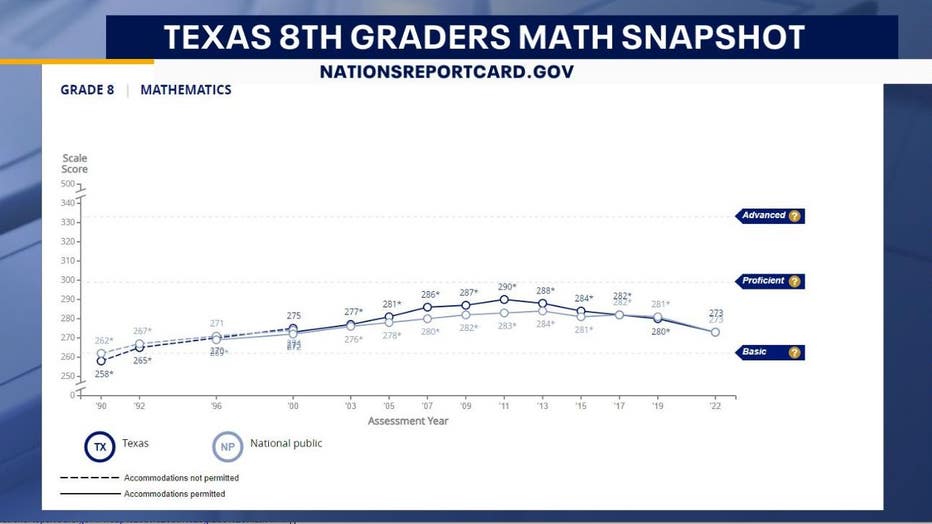 texas-math.jpg