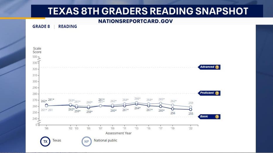 texas-reading.jpg