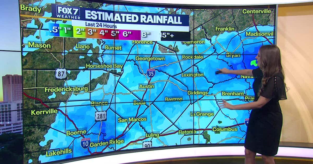 Chilly, wet weather expected to continue into Monday | FOX 7 Austin