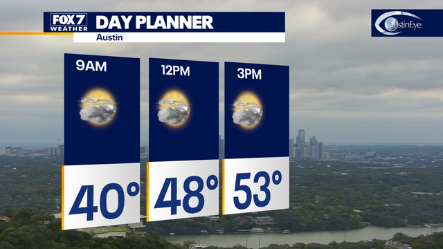 Rain ends, but sweater weather remains all week