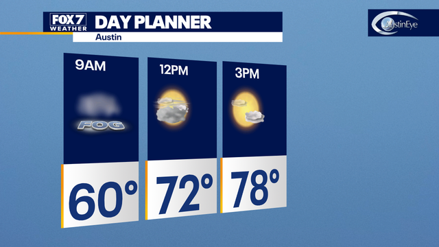 Foggy morning turns to sunny afternoon; spotty rain possible overnight
