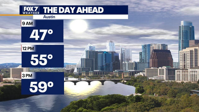 Warmer temps today but Winter-like chill, rain to return