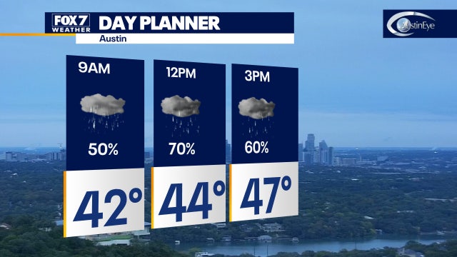 Cloudy, cold, rainy day to start the week