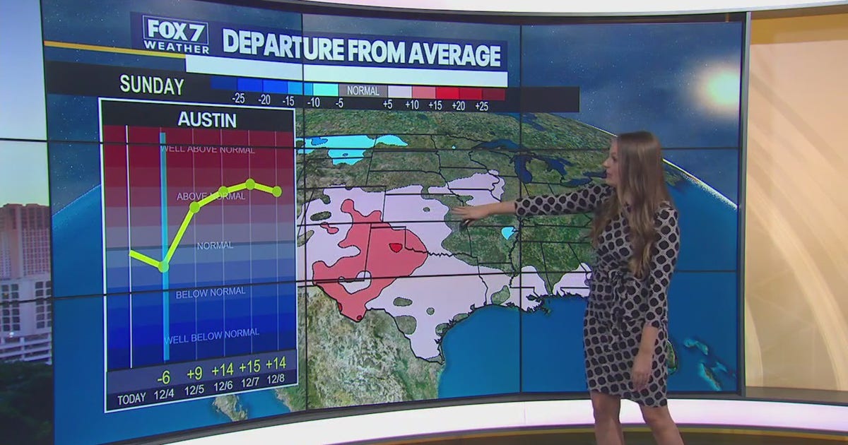 Cooler weekend, but big warm-up on the way | FOX 7 Austin