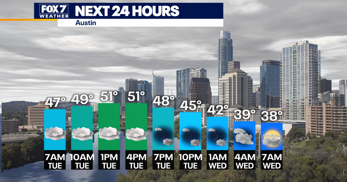 Chilly today with hard freeze later this week | FOX 7 Austin