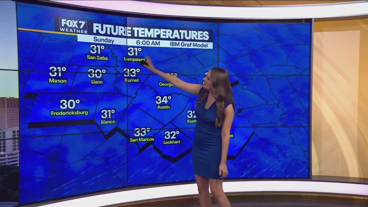 Hard freeze in the forecast for Central Texas