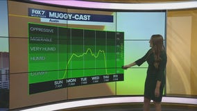 Warm, humid days ahead next week for Central Texas