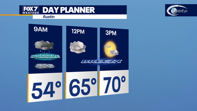 Foggy, drizzly Friday morning with warmer afternoon