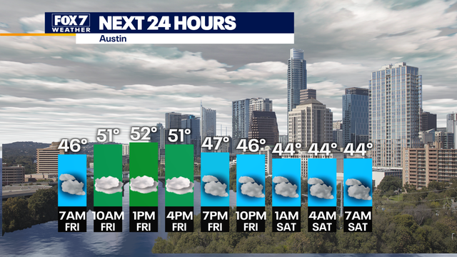 Winter-like chill expected to last through the weekend