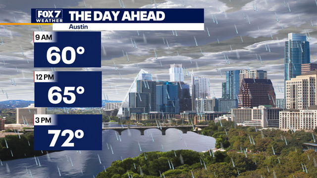 Warm front today, strong cold front later this week