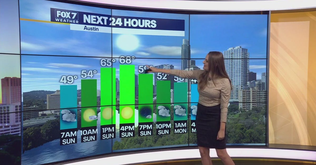 Warming trend on the way for Central Texas | FOX 7 Austin