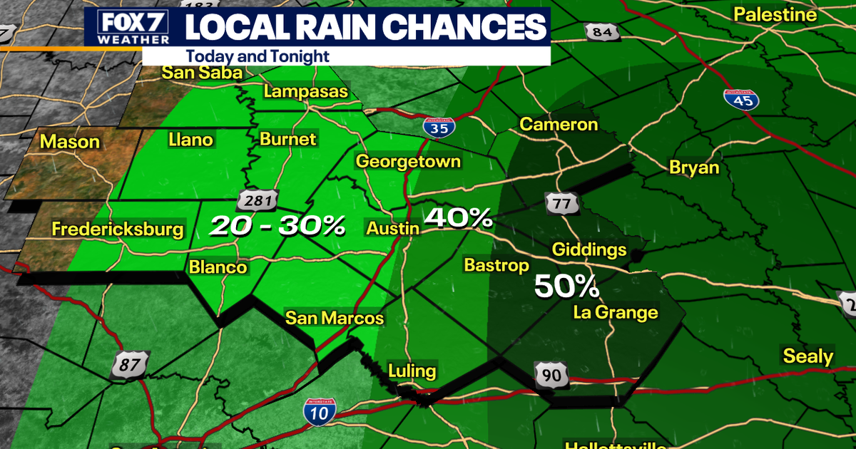 Two chances of rain in the next 24 hours, plus another front | FOX 7 Austin