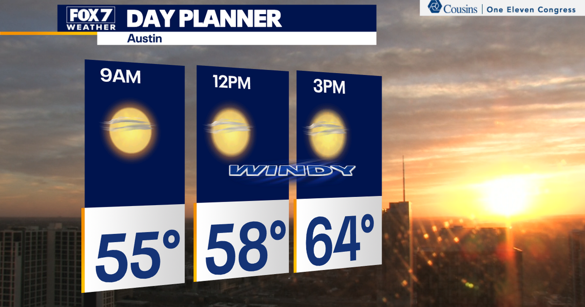 Central Texas Weather: Cold front arrives making it feel like January ...