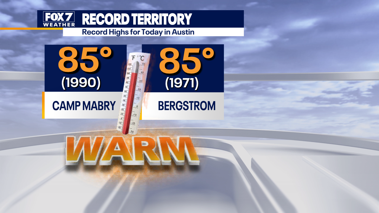 Central Texas Weather Nearrecord high temps before tonight's cold front