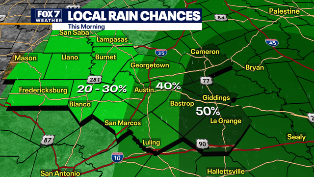 Central Texas weather: Front brings scattered showers, cooler temperatures