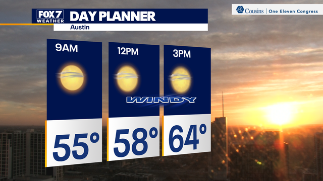 Central Texas Weather: Cold front arrives making it feel like January again