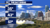 Central Texas weather: Warming trend as sunshine returns