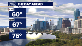 Central Texas weather: 70s today, then rain chances increase tomorrow