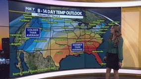 Central Texas weather: Warmer temps on the horizon