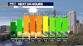 End of February brings sunny skies and record high temperatures