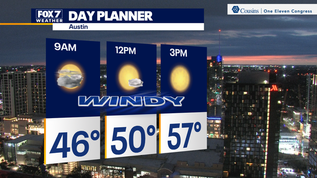 Central Texas weather: Cold front arrives bringing cooler temps, rain possible next week