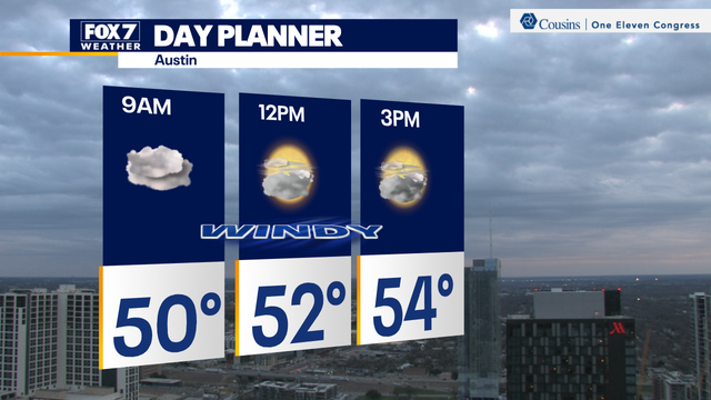 Central Texas weather: Freeze possible as winter-like temperatures return