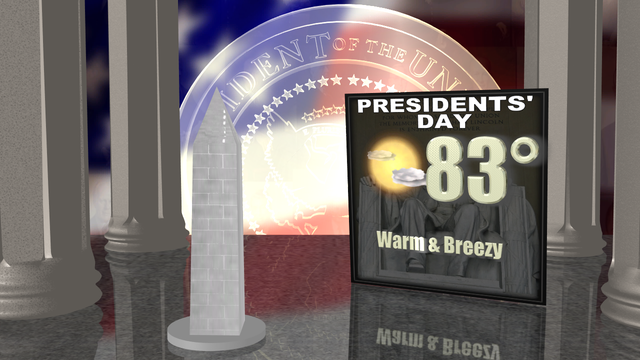 Central Texas weather: Warm week ahead starting with highs in the 80s