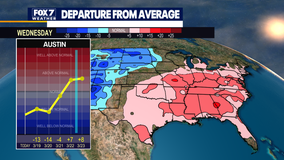 Central Texas weather: Chilly temperatures this weekend, but Spring on the way