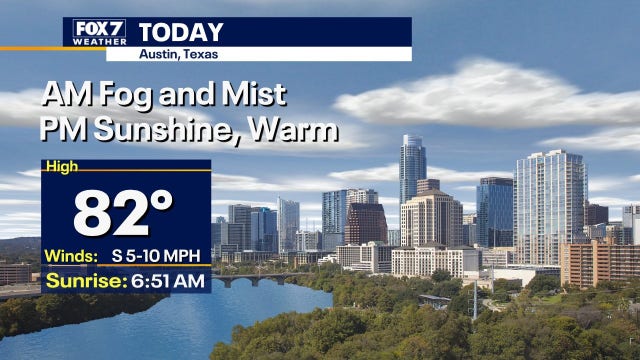 Central Texas weather: Unseasonably warm weather continues, chance of rain later this week
